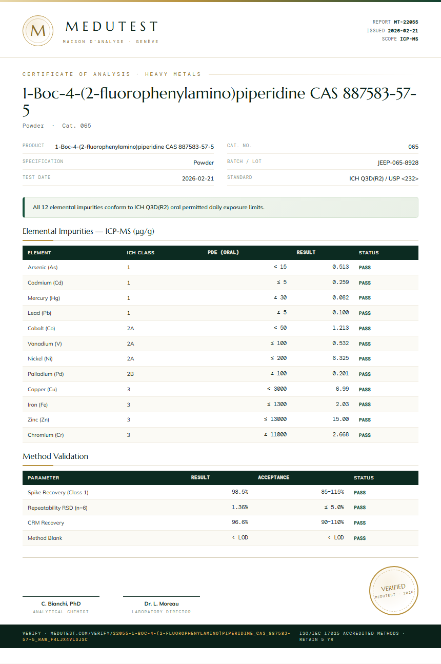 1-Boc-4-(2-fluorophenylamino)piperidine CAS 887583-57-5 Heavy Metals report by Medutest