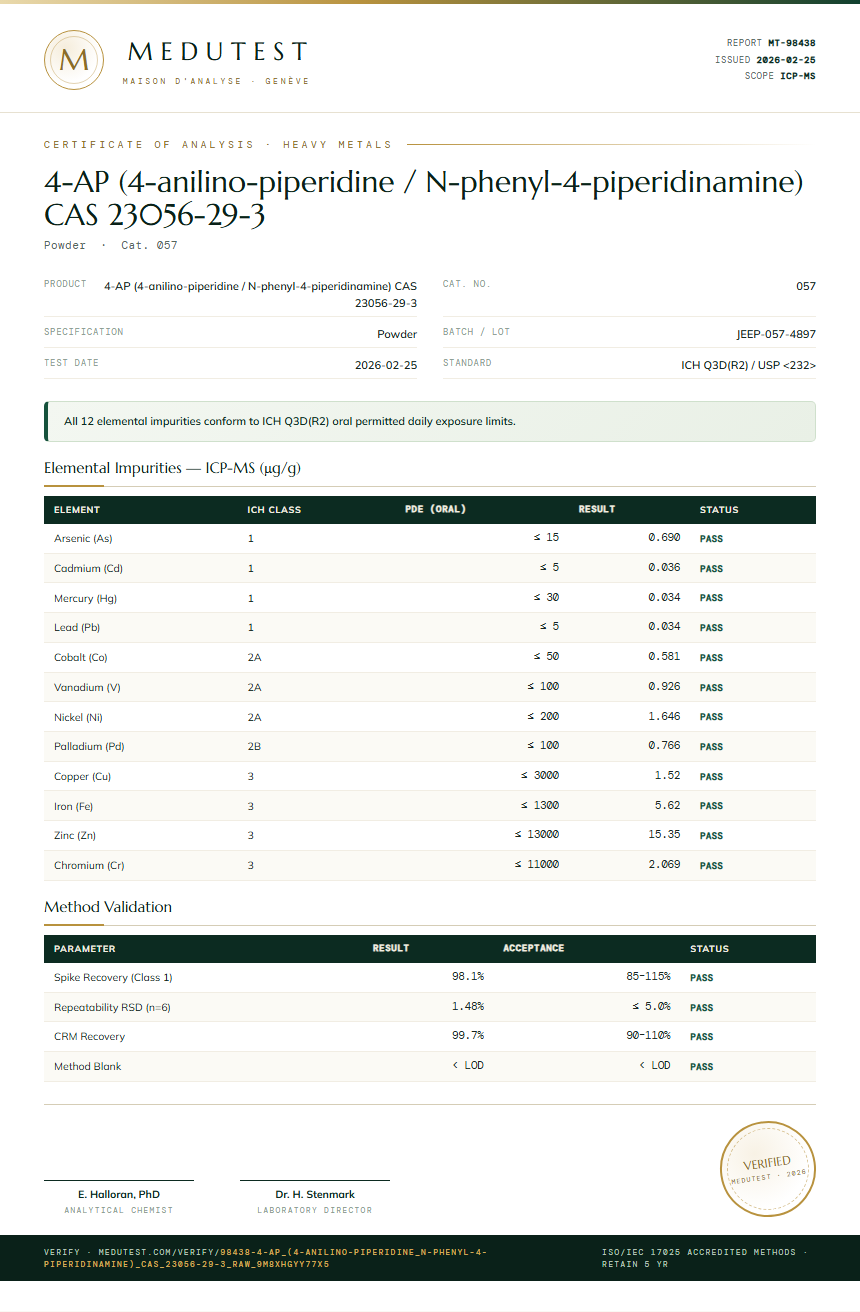 4-AP (4-anilino-piperidine / N-phenyl-4-piperidinamine) CAS 23056-29-3 Heavy Metals report by Medutest