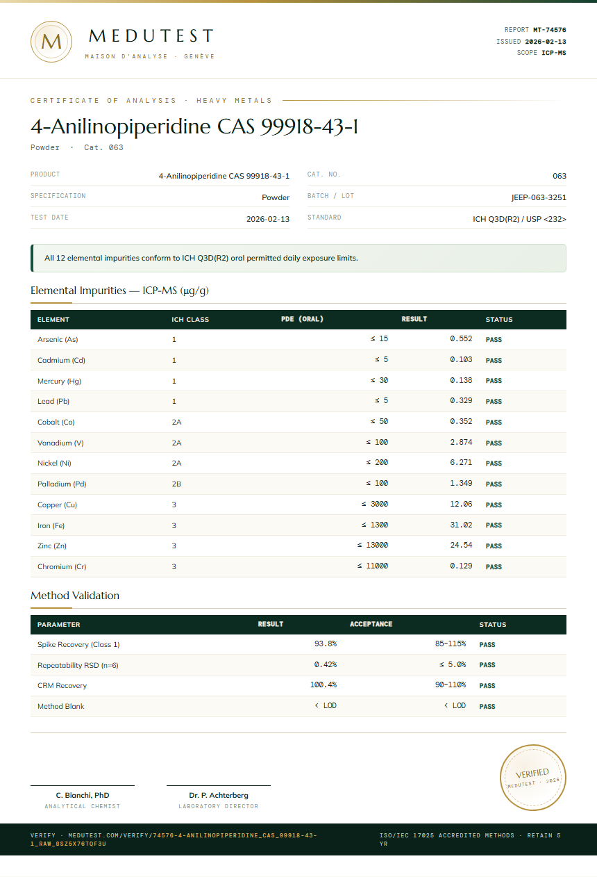 4-Anilinopiperidine CAS 99918-43-1 Heavy Metals report by Medutest