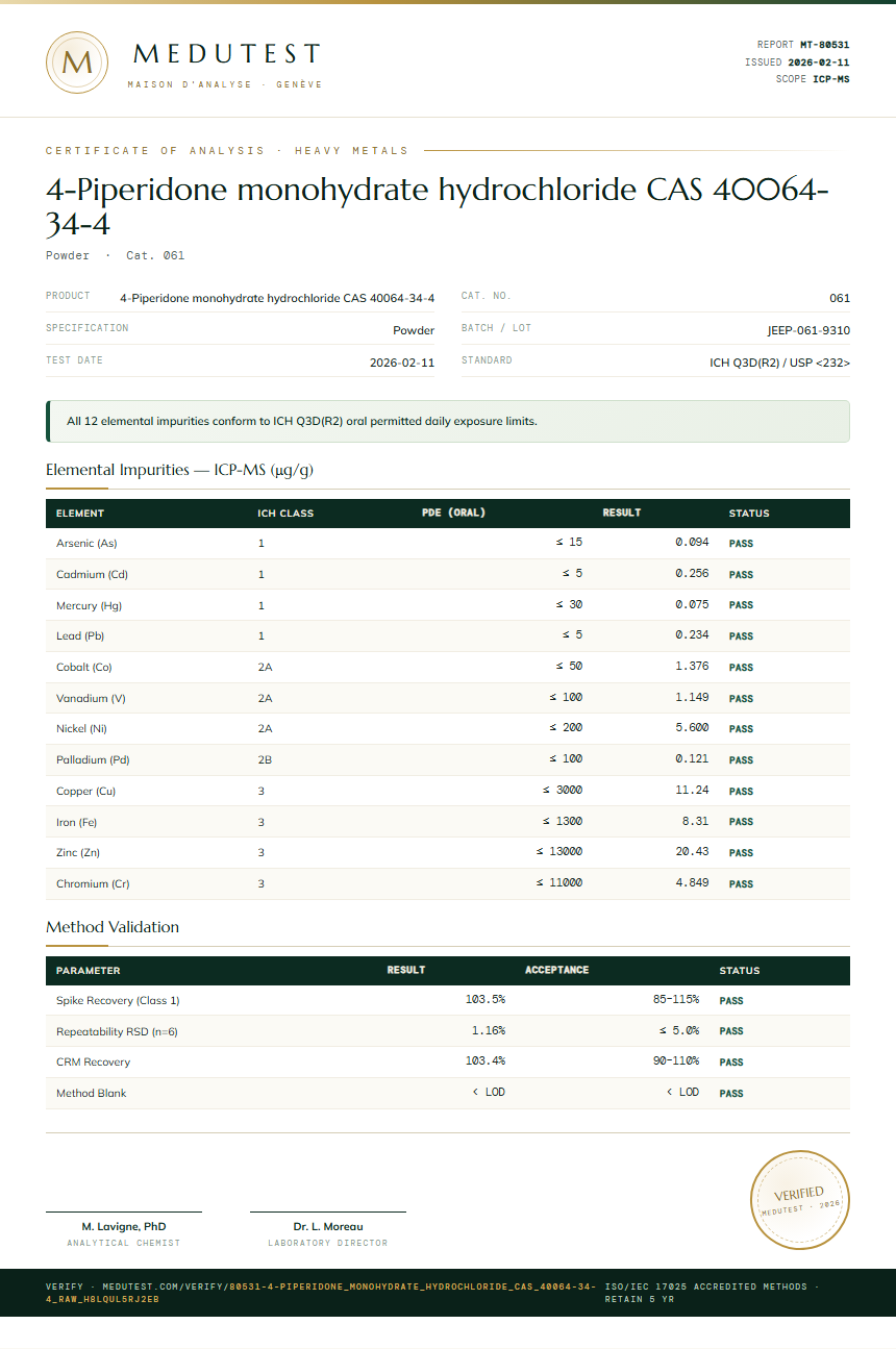 4-Piperidone monohydrate hydrochloride CAS 40064-34-4 Heavy Metals report by Medutest