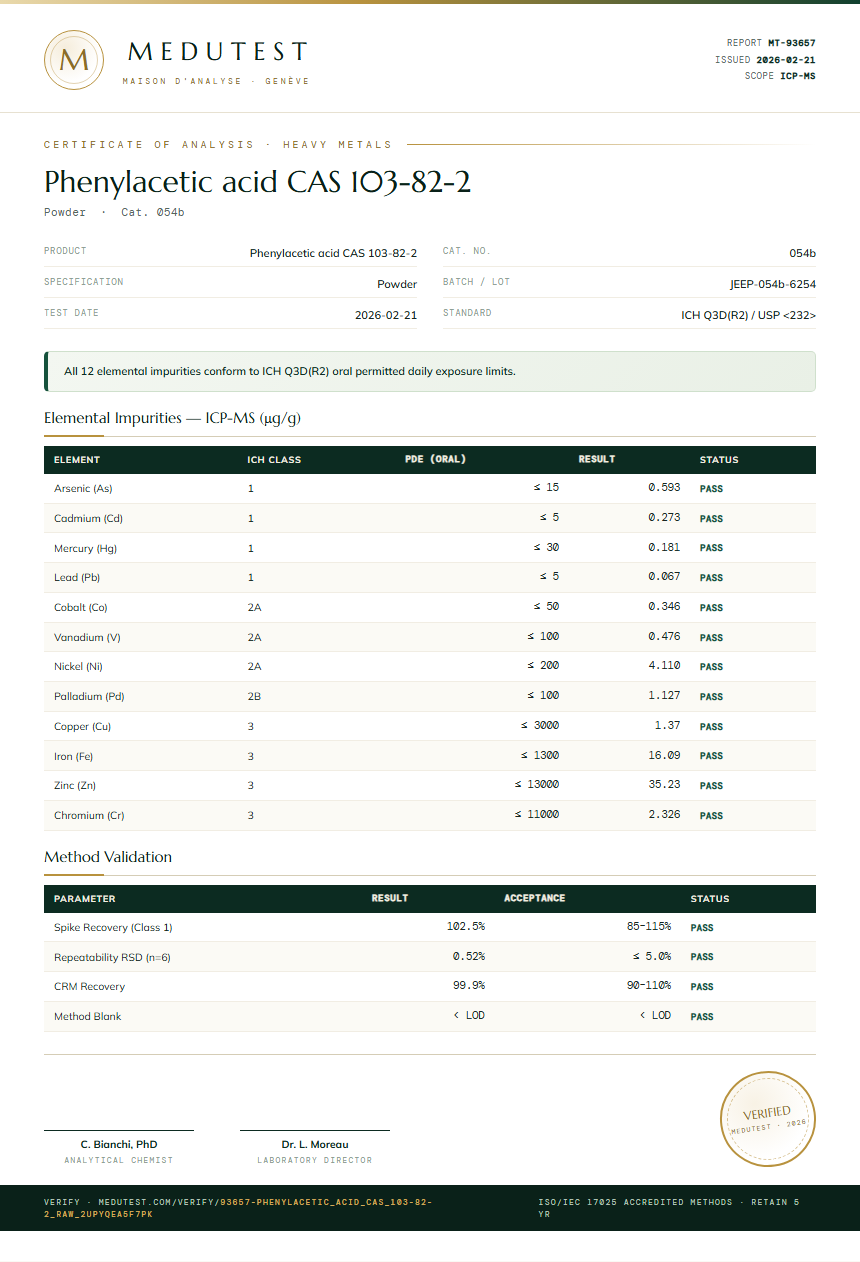 Phenylacetic acid CAS 103-82-2 Heavy Metals report by Medutest