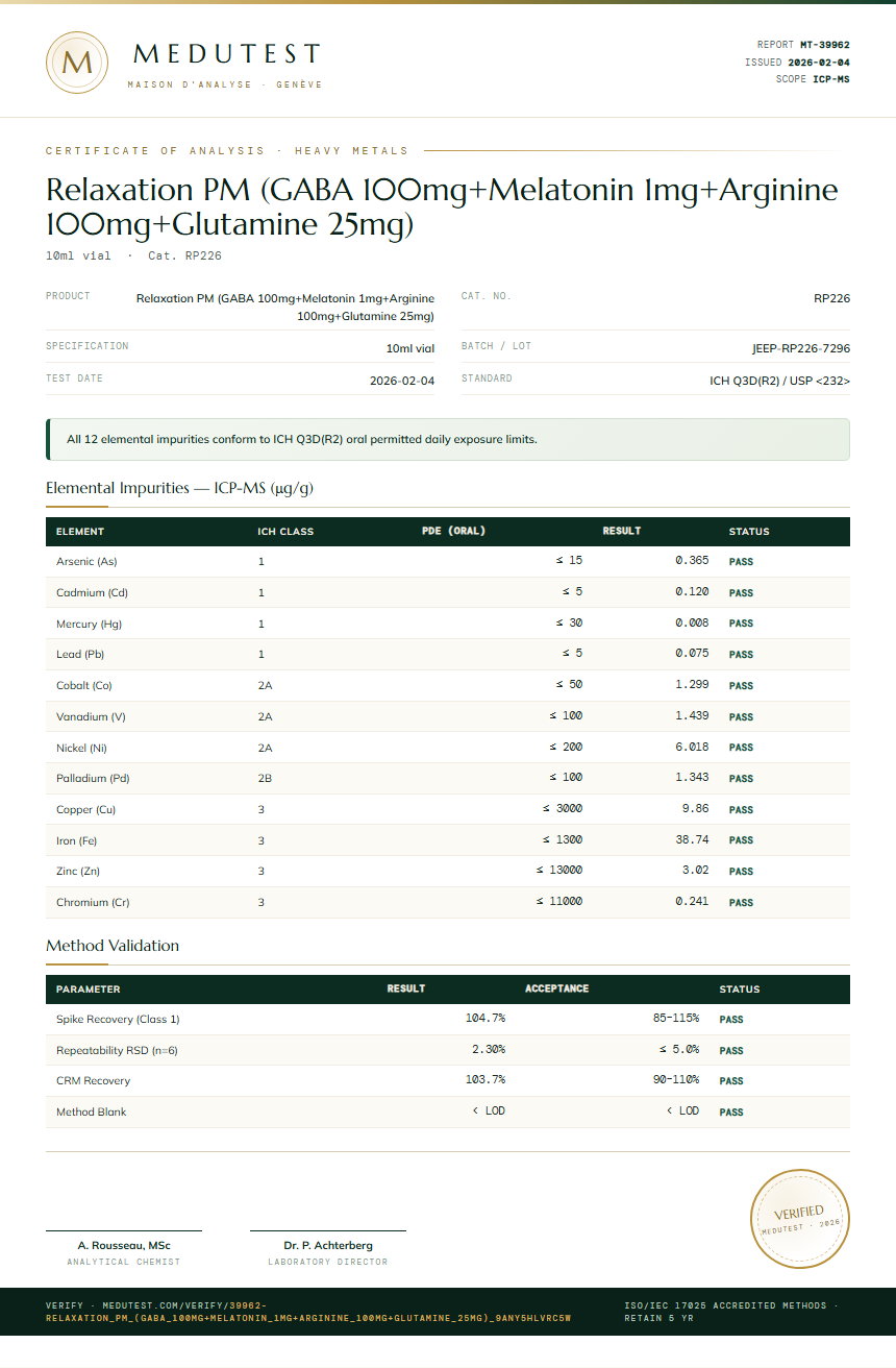 Relaxation PM (GABA 100mg+Melatonin 1mg+Arginine 100mg+Glutamine 25mg) Heavy Metals report by Medutest