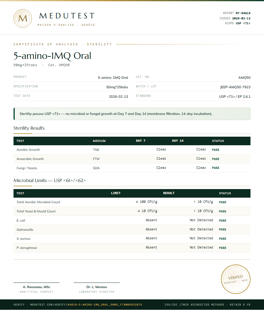 5-amino-1MQ Oral Sterility report by Medutest