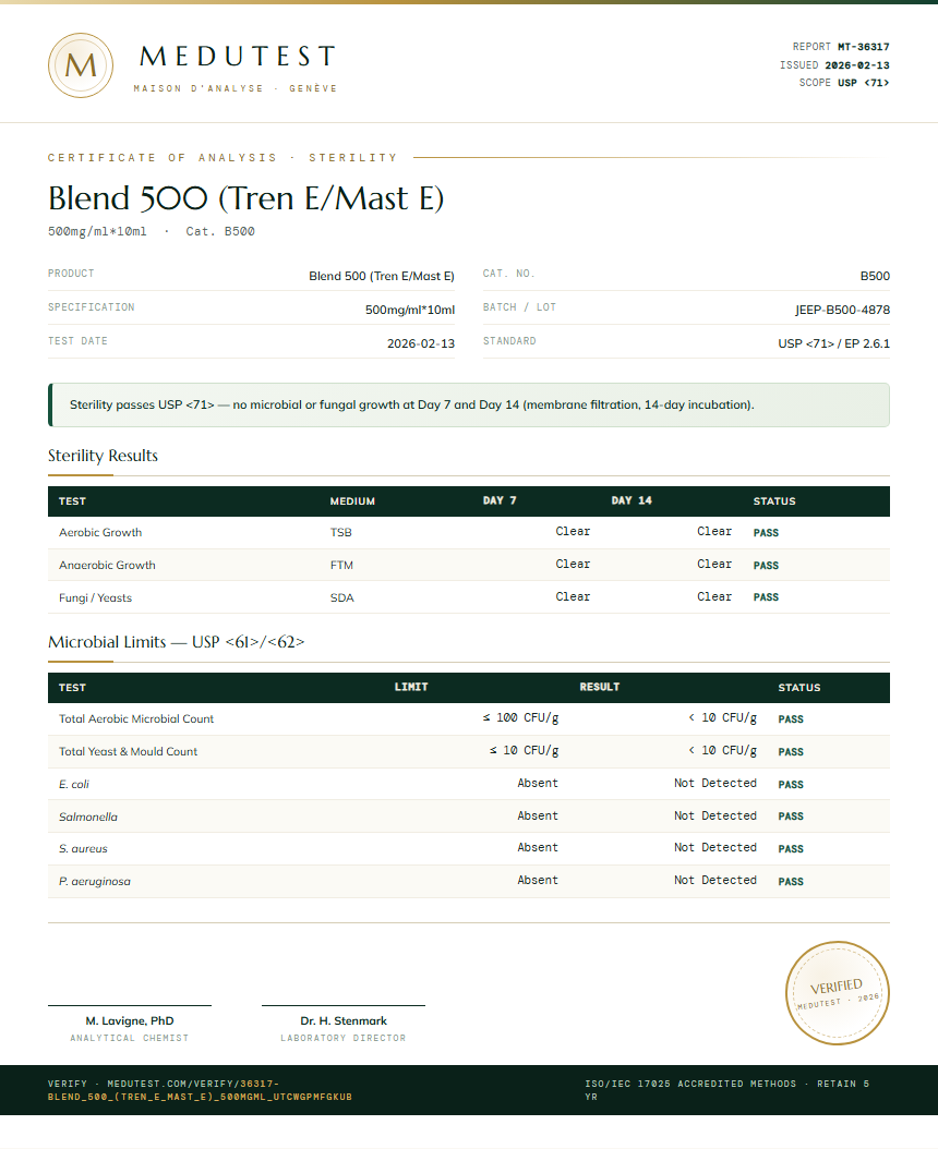 Blend 500 (Tren E/Mast E) Sterility report by Medutest