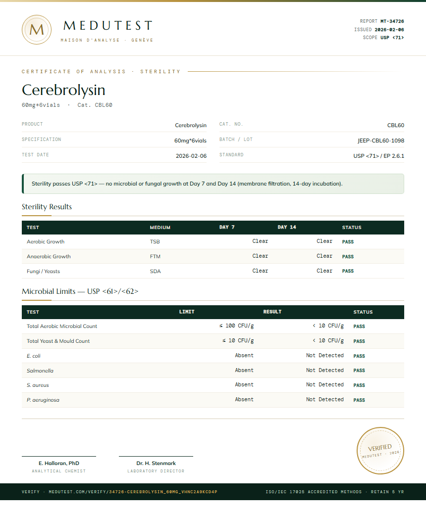 Cerebrolysin Sterility report by Medutest