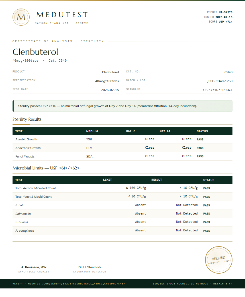Clenbuterol Sterility report by Medutest