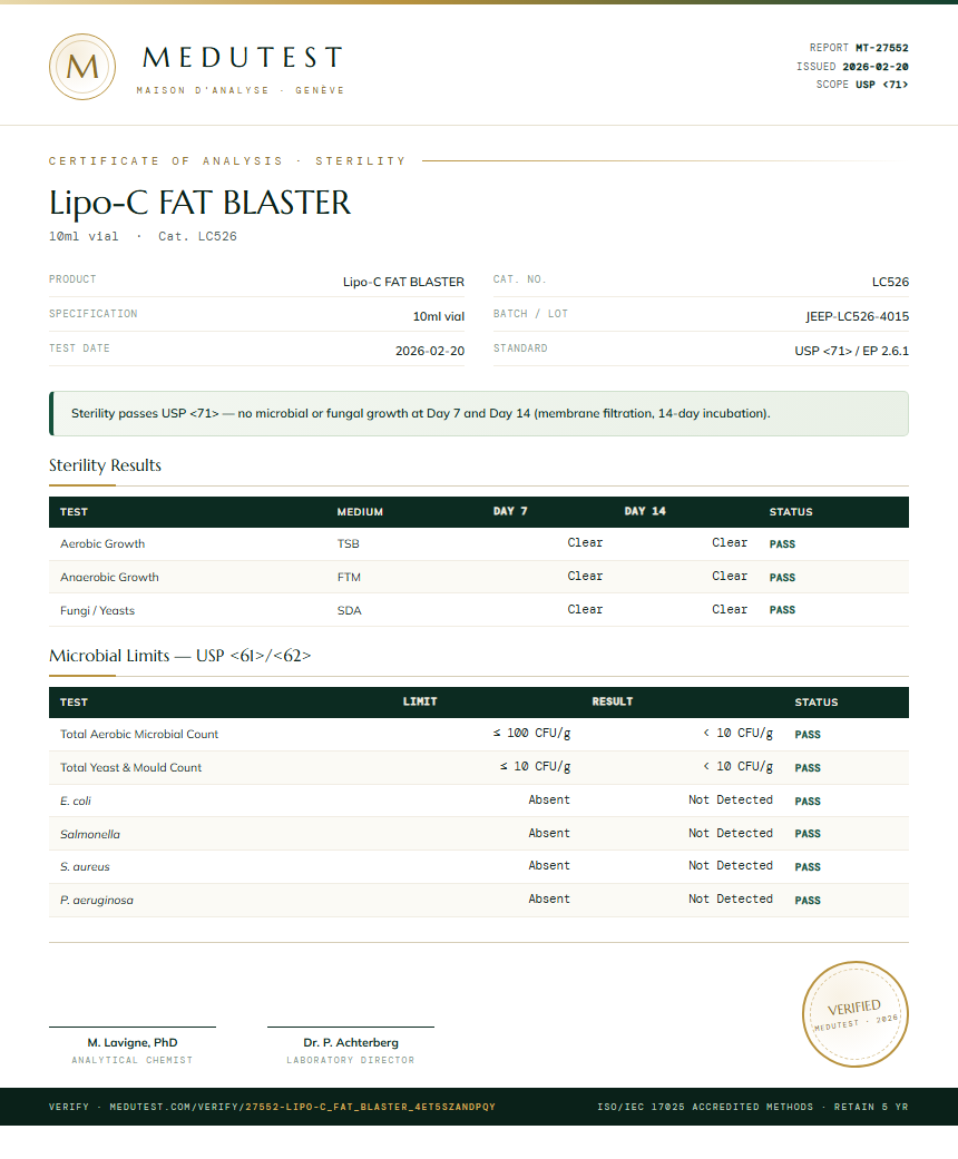 Lipo-C FAT BLASTER Sterility report by Medutest