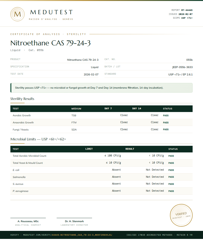 Nitroethane CAS 79-24-3 Sterility report by Medutest