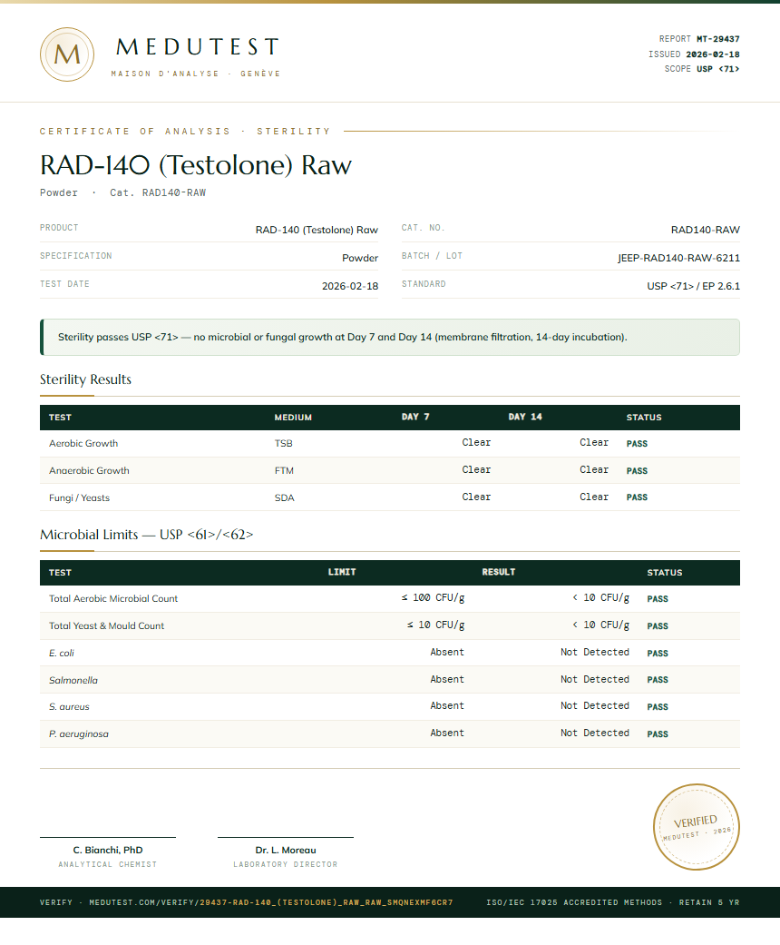 RAD-140 (Testolone) Raw Sterility report by Medutest