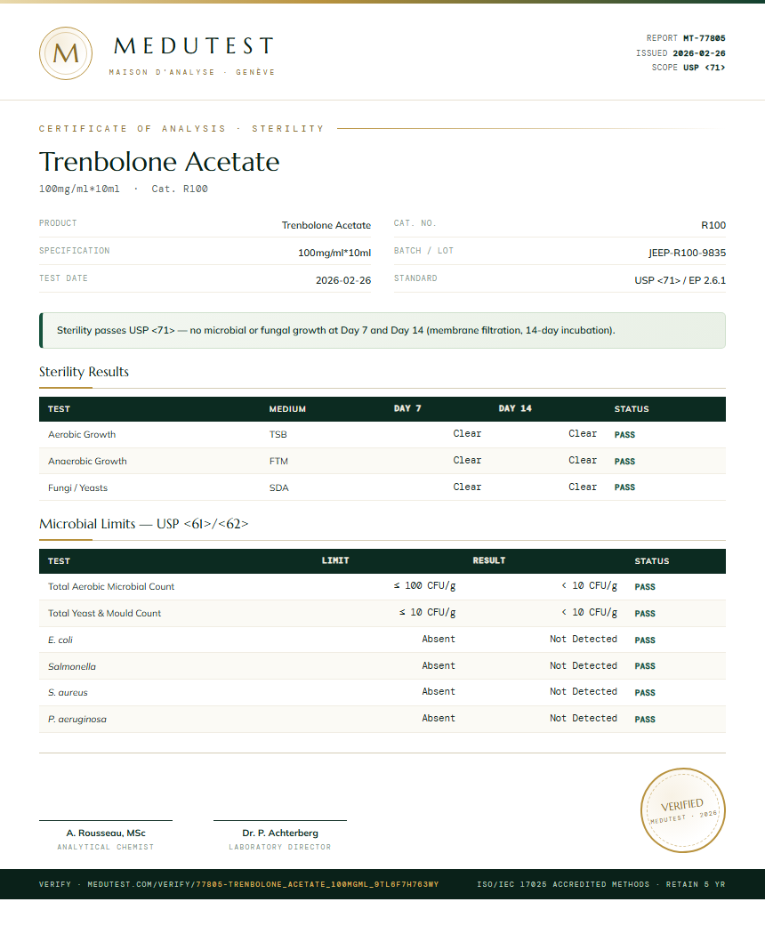 Trenbolone Acetate Sterility report by Medutest