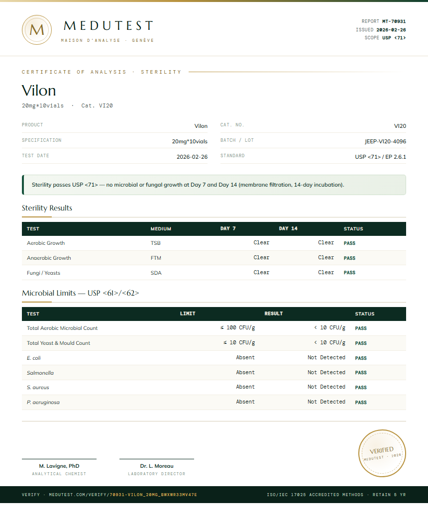 Vilon Sterility report by Medutest