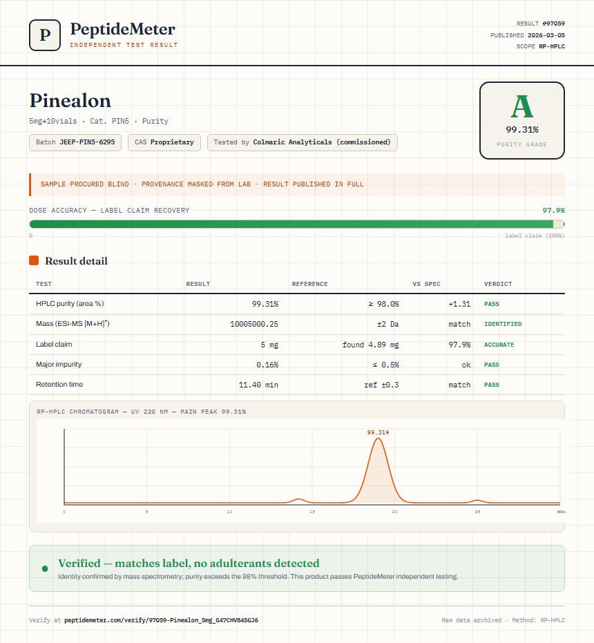 Pinealon Purity (HPLC) report by PeptideMeter
