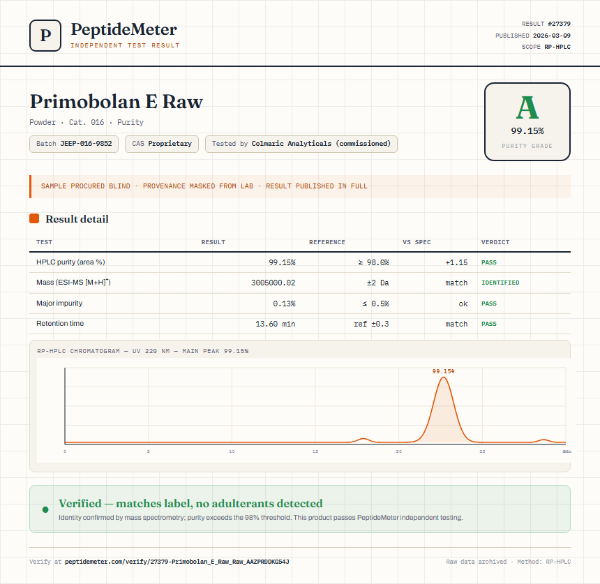 Primobolan E Raw Purity (HPLC) report by PeptideMeter