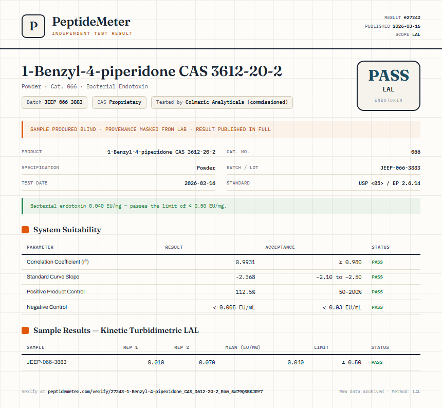1-Benzyl-4-piperidone CAS 3612-20-2 Endotoxin report by PeptideMeter