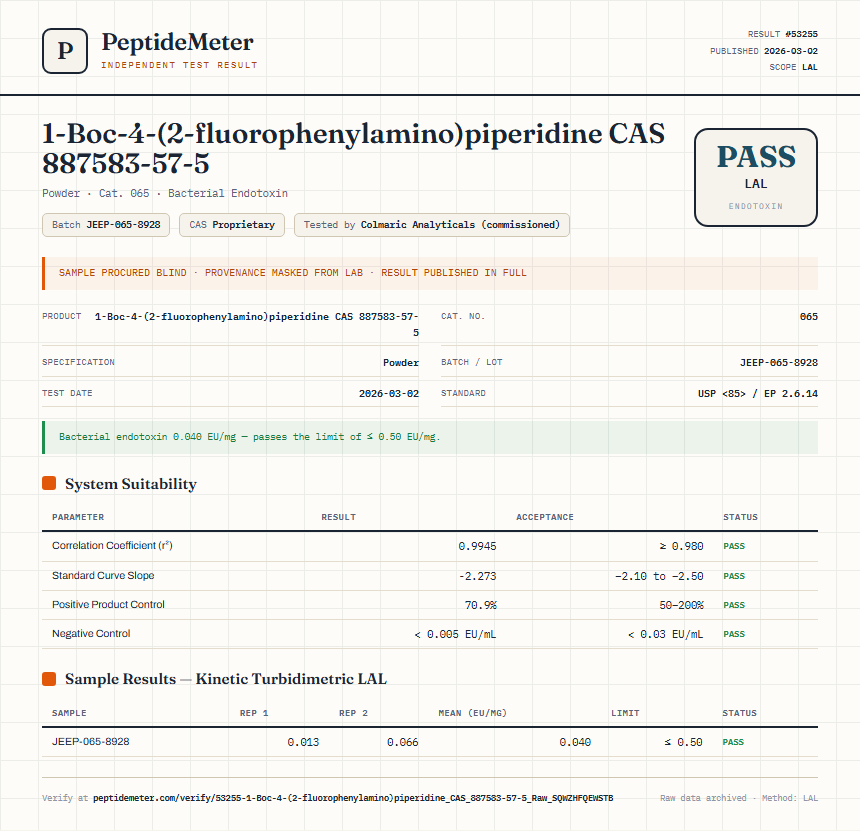 1-Boc-4-(2-fluorophenylamino)piperidine CAS 887583-57-5 Endotoxin report by PeptideMeter