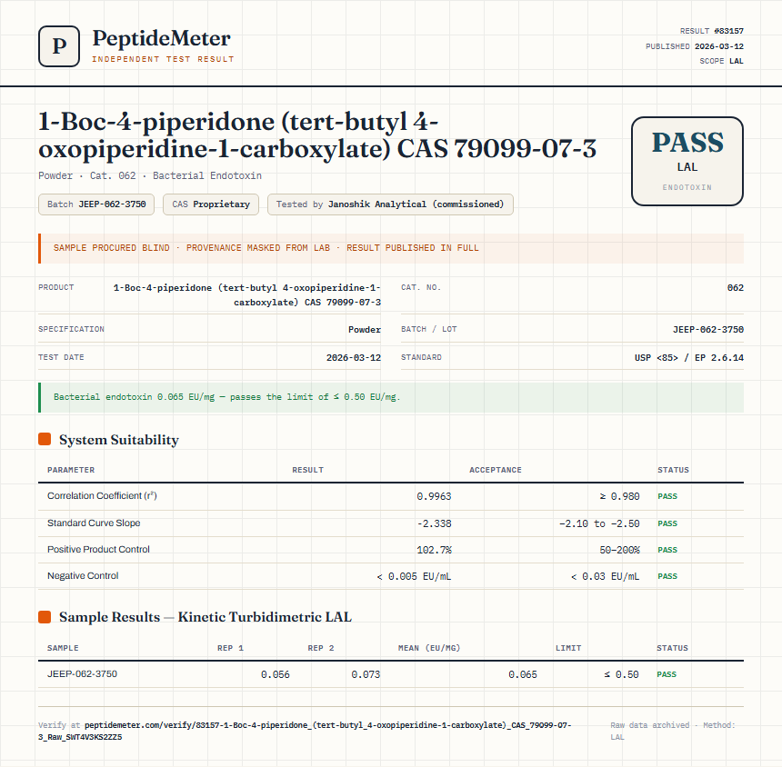 1-Boc-4-piperidone (tert-butyl 4-oxopiperidine-1-carboxylate) CAS 79099-07-3 Endotoxin report by PeptideMeter