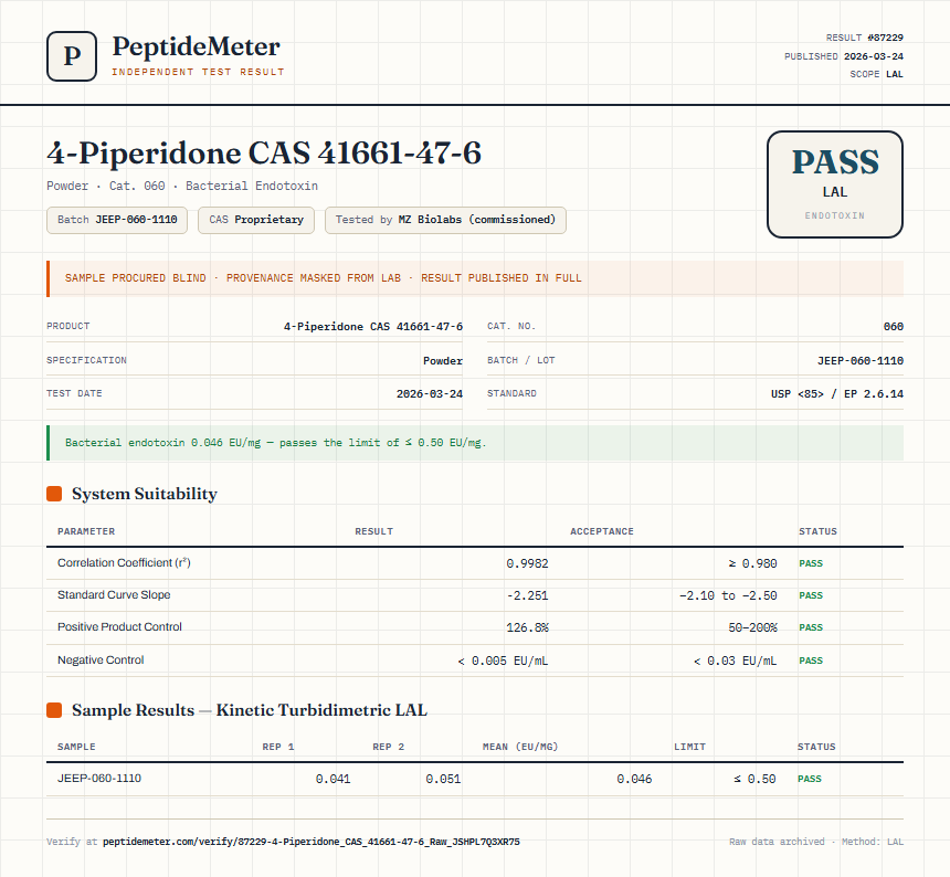 4-Piperidone CAS 41661-47-6 Endotoxin report by PeptideMeter