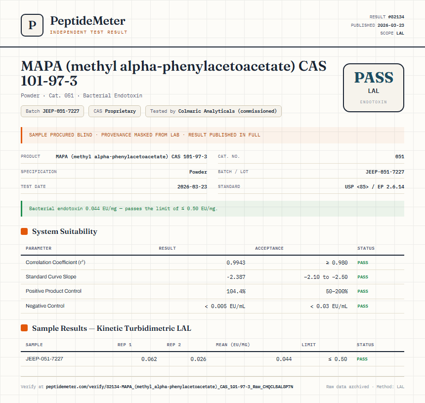 MAPA (methyl alpha-phenylacetoacetate) CAS 101-97-3 Endotoxin report by PeptideMeter