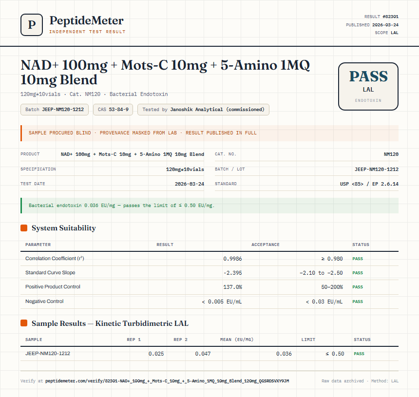 NAD+ 100mg + Mots-C 10mg + 5-Amino 1MQ 10mg Blend Endotoxin report by PeptideMeter