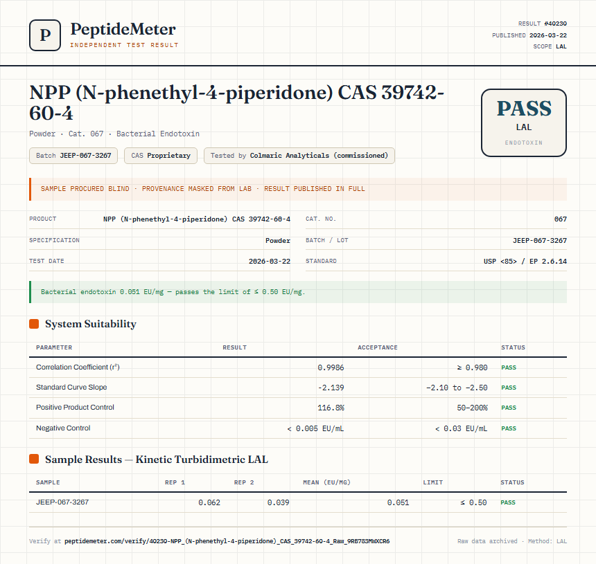 NPP (N-phenethyl-4-piperidone) CAS 39742-60-4 Endotoxin report by PeptideMeter