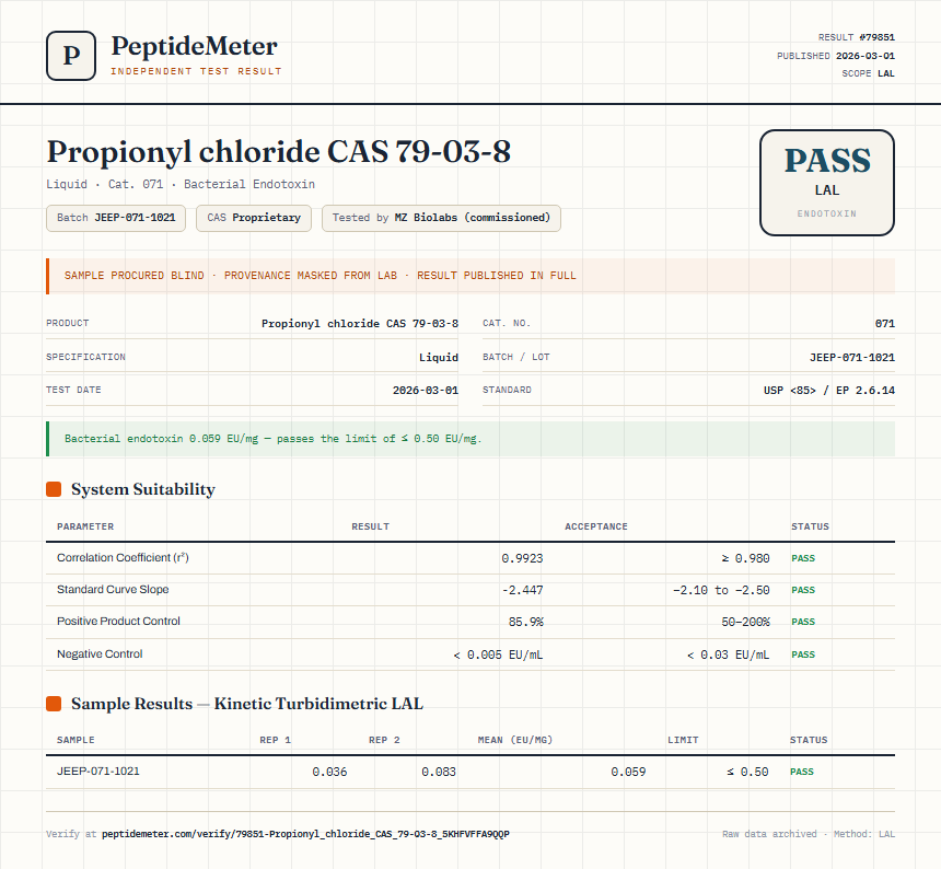 Propionyl chloride CAS 79-03-8 Endotoxin report by PeptideMeter