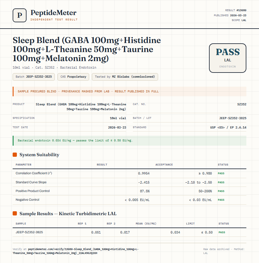 Sleep Blend (GABA 100mg+Histidine 100mg+L-Theanine 50mg+Taurine 100mg+Melatonin 2mg) Endotoxin report by PeptideMeter