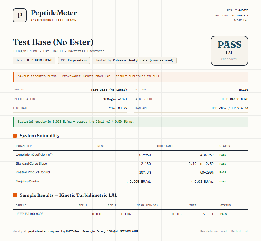 Test Base (No Ester) Endotoxin report by PeptideMeter