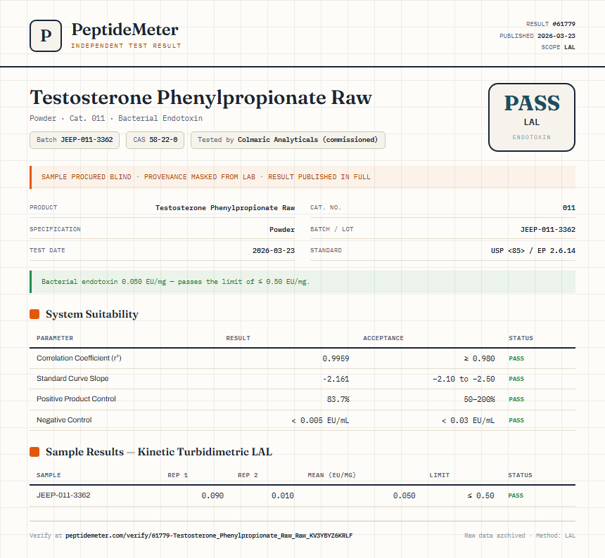 Testosterone Phenylpropionate Raw Endotoxin report by PeptideMeter