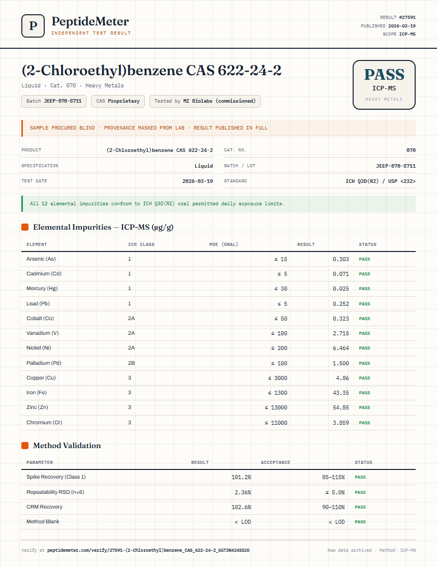 (2-Chloroethyl)benzene CAS 622-24-2 Heavy Metals report by PeptideMeter