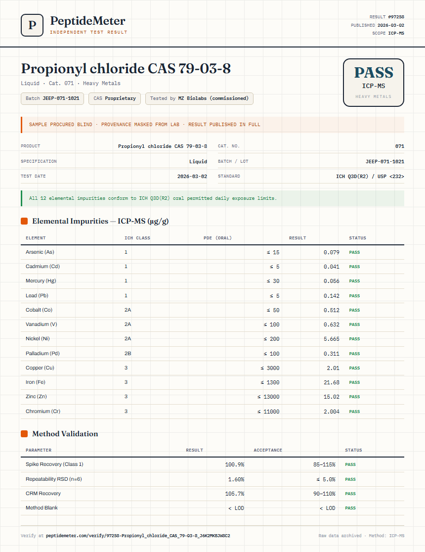 Propionyl chloride CAS 79-03-8 Heavy Metals report by PeptideMeter