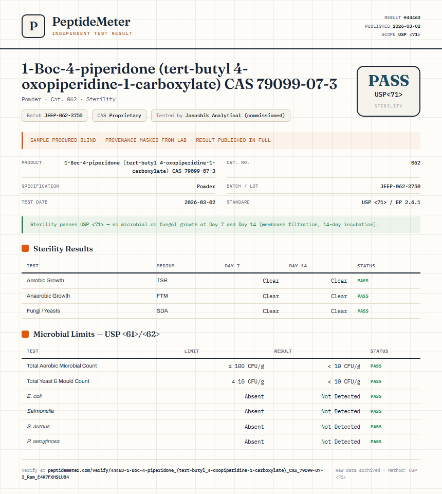 1-Boc-4-piperidone (tert-butyl 4-oxopiperidine-1-carboxylate) CAS 79099-07-3 Sterility report by PeptideMeter