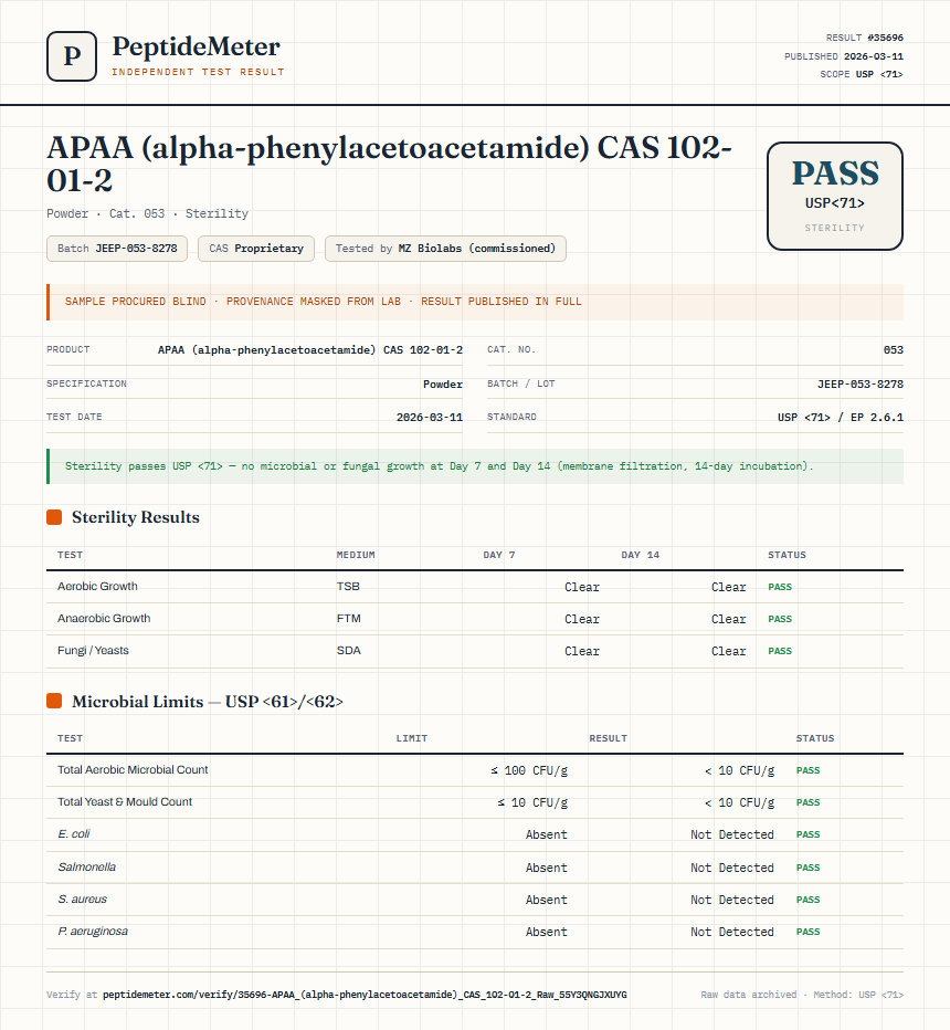 APAA (alpha-phenylacetoacetamide) CAS 102-01-2 Sterility report by PeptideMeter