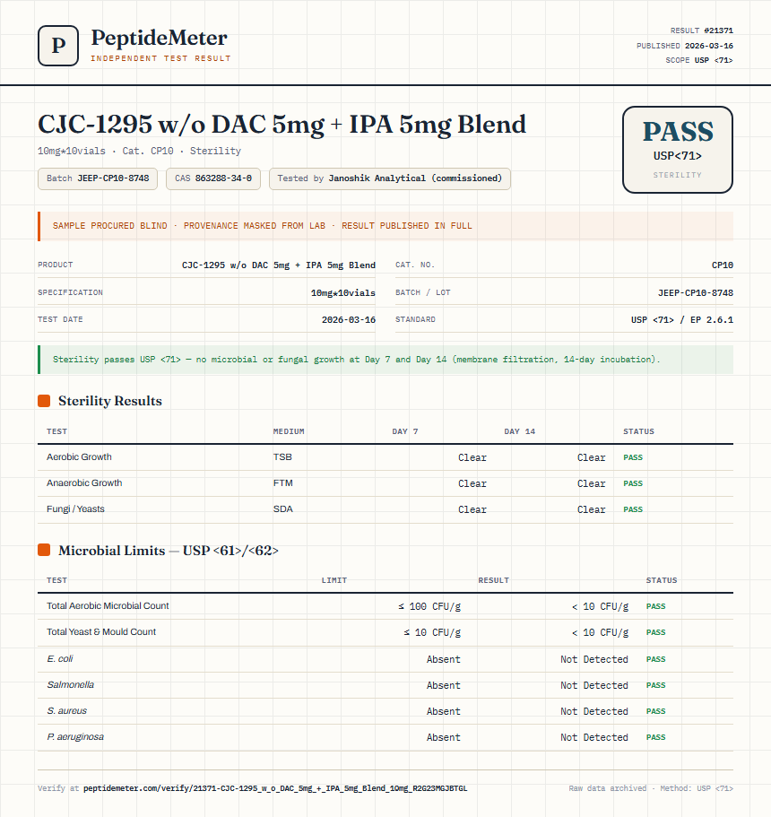 CJC-1295 w/o DAC 5mg + IPA 5mg Blend Sterility report by PeptideMeter