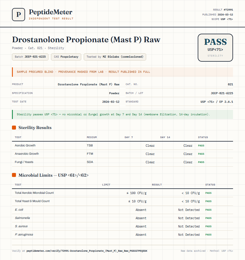 Drostanolone Propionate (Mast P) Raw Sterility report by PeptideMeter