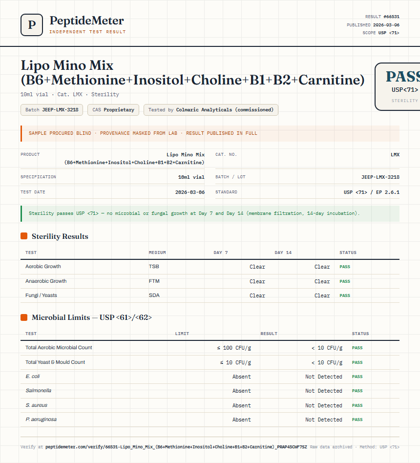 Lipo Mino Mix (B6+Methionine+Inositol+Choline+B1+B2+Carnitine) Sterility report by PeptideMeter