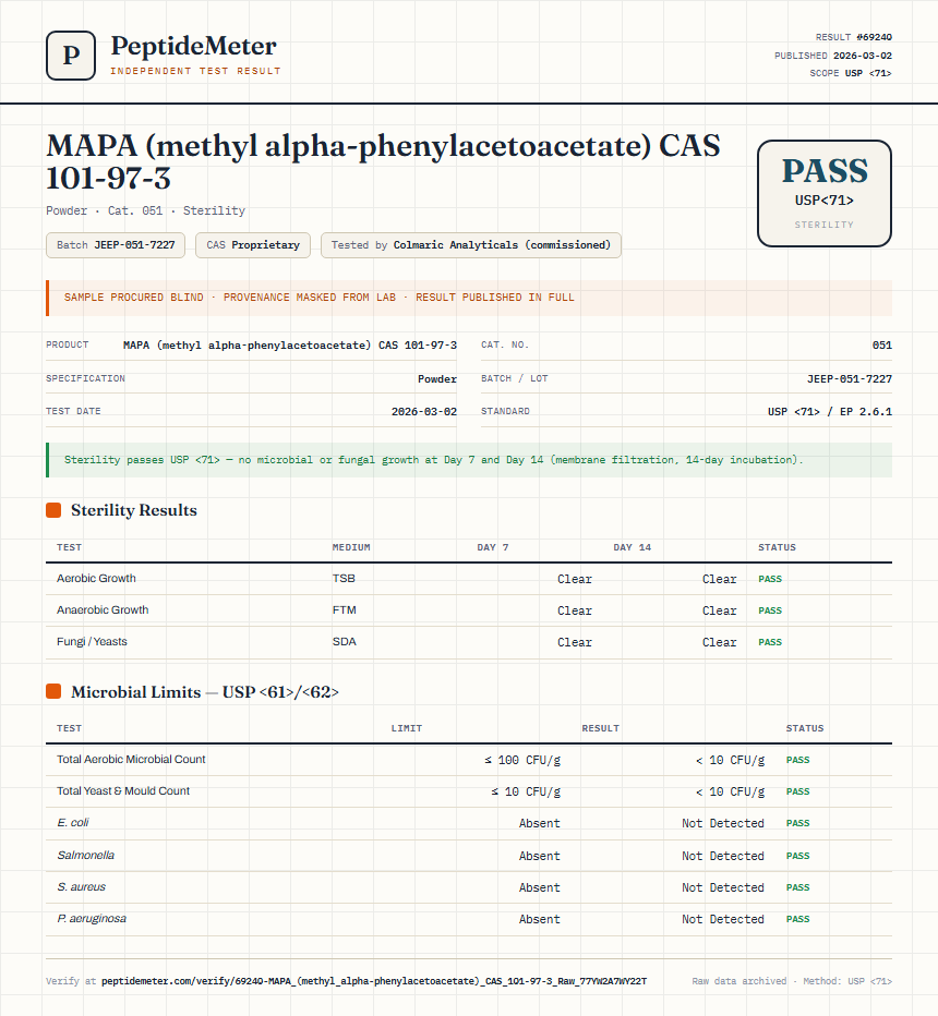 MAPA (methyl alpha-phenylacetoacetate) CAS 101-97-3 Sterility report by PeptideMeter
