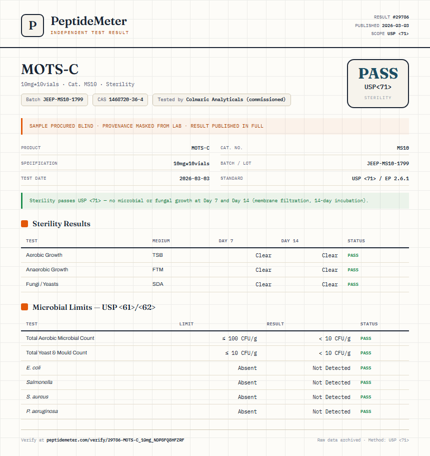 MOTS-C Sterility report by PeptideMeter