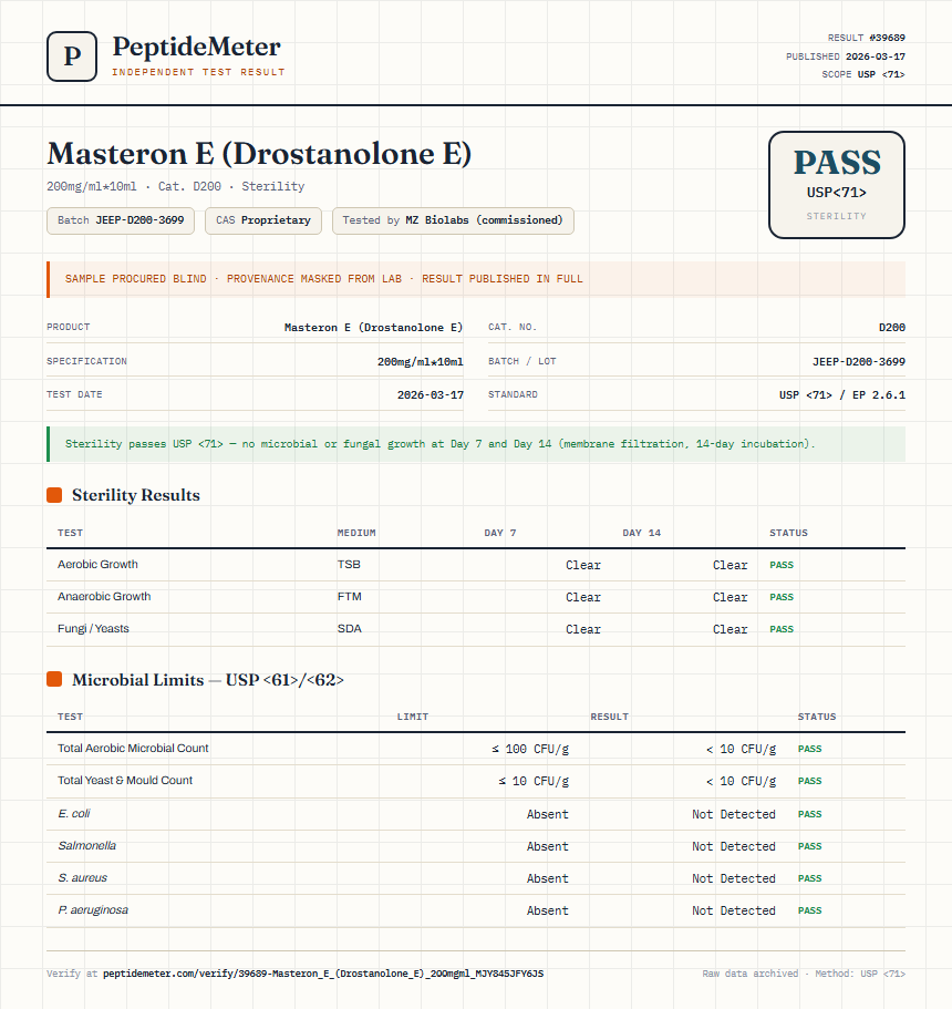 Masteron E (Drostanolone E) Sterility report by PeptideMeter