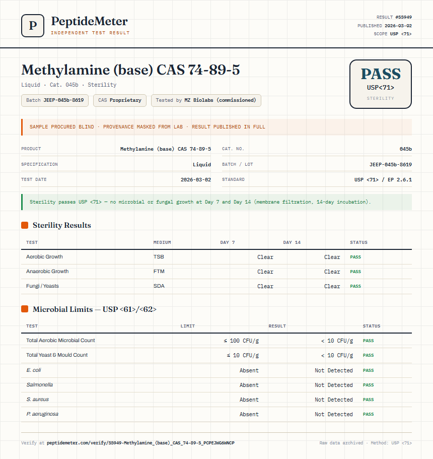 Methylamine (base) CAS 74-89-5 Sterility report by PeptideMeter