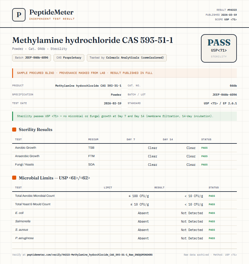 Methylamine hydrochloride CAS 593-51-1 Sterility report by PeptideMeter