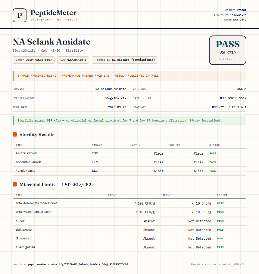 NA Selank Amidate Sterility report by PeptideMeter