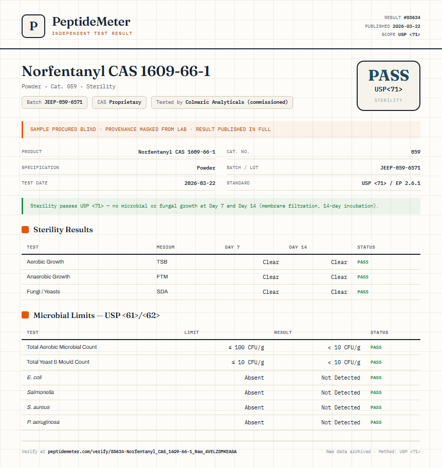 Norfentanyl CAS 1609-66-1 Sterility report by PeptideMeter