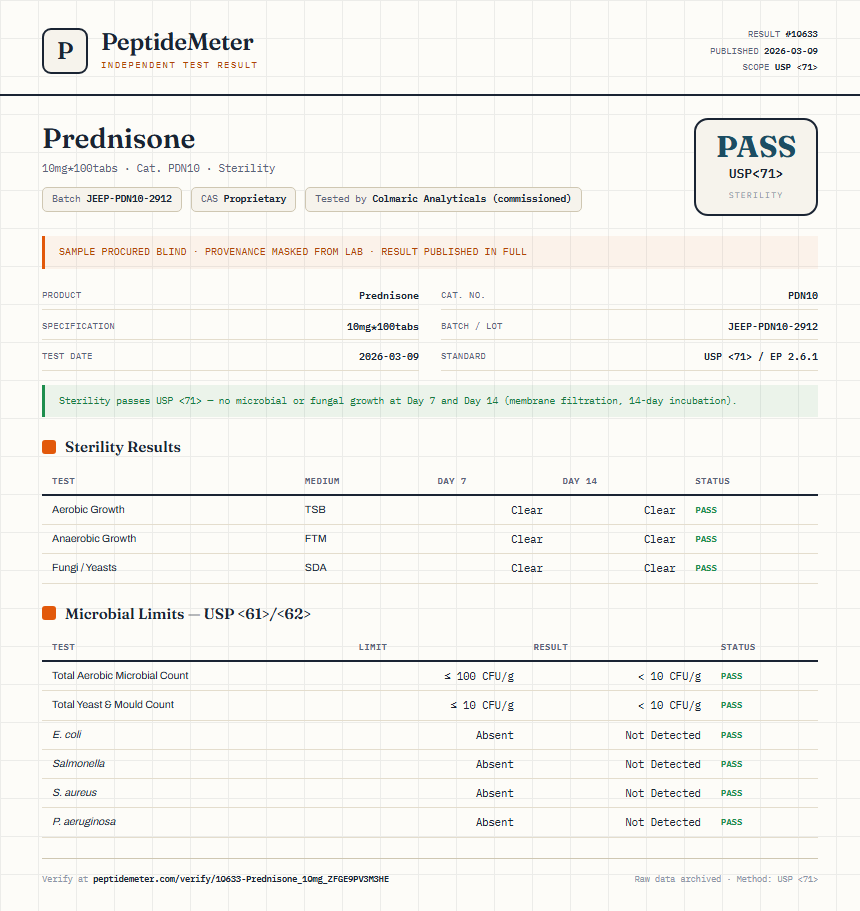 Prednisone Sterility report by PeptideMeter