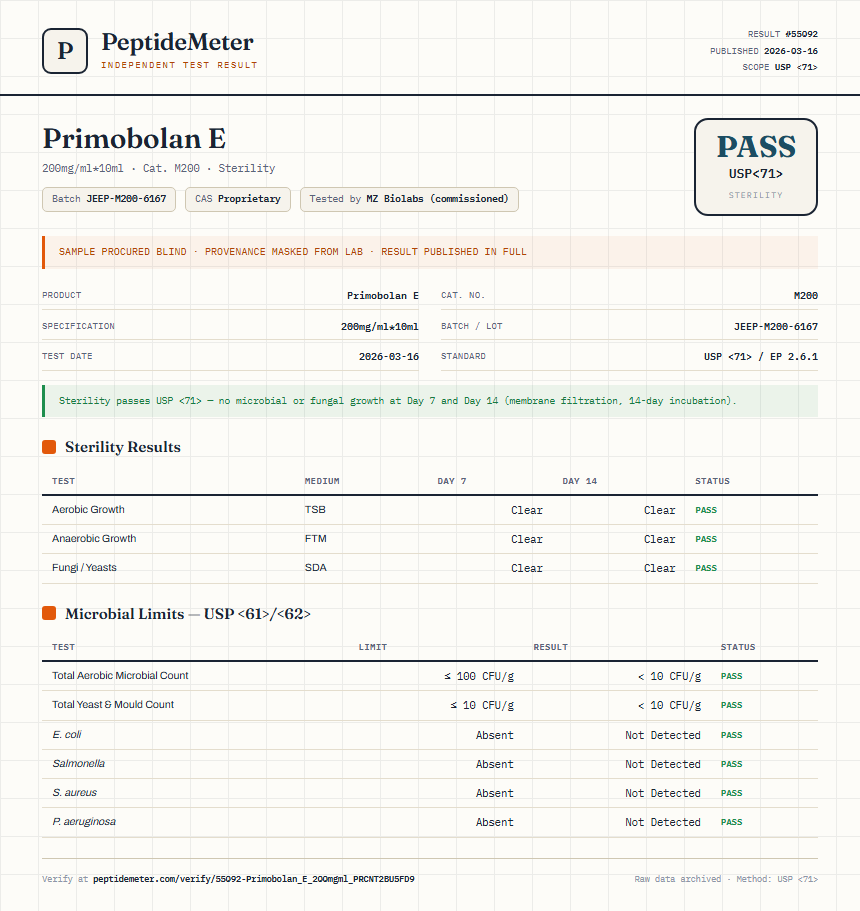 Primobolan E Sterility report by PeptideMeter