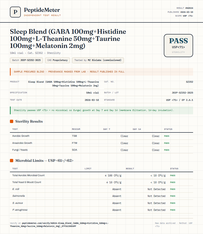 Sleep Blend (GABA 100mg+Histidine 100mg+L-Theanine 50mg+Taurine 100mg+Melatonin 2mg) Sterility report by PeptideMeter