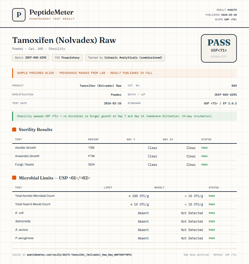 Tamoxifen (Nolvadex) Raw Sterility report by PeptideMeter