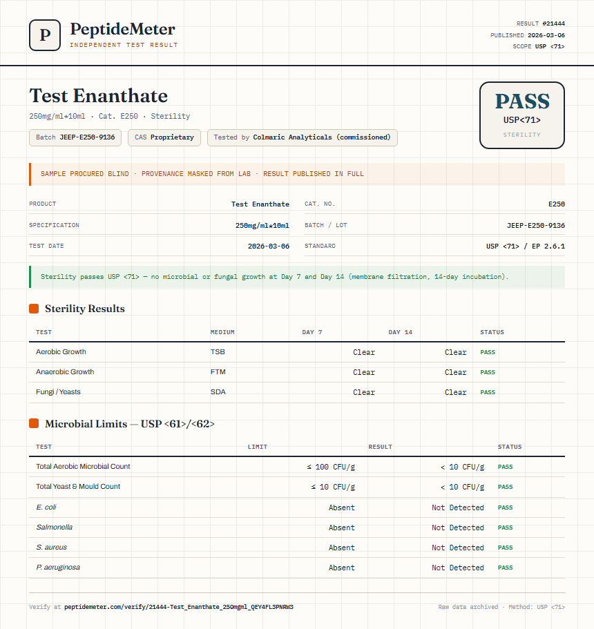 Test Enanthate Sterility report by PeptideMeter