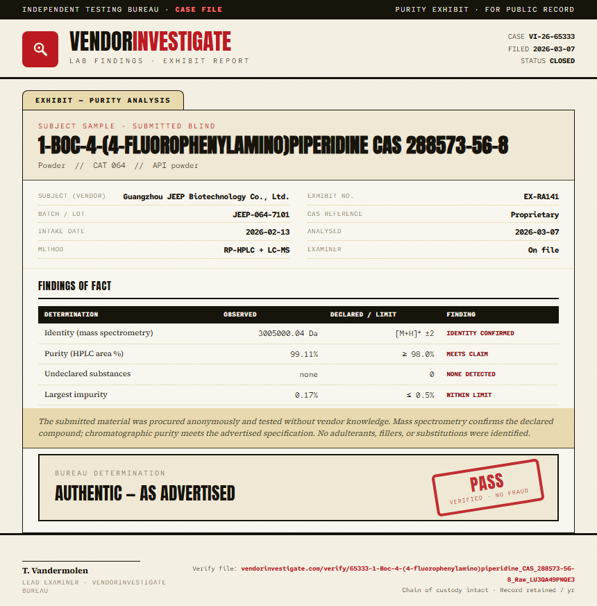 1-Boc-4-(4-fluorophenylamino)piperidine CAS 288573-56-8 Purity (HPLC) report by VendorInvestigate