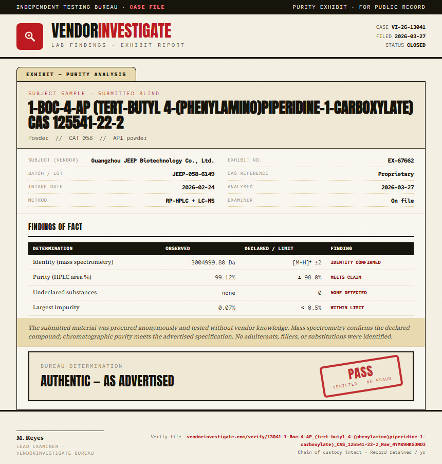 1-Boc-4-AP (tert-butyl 4-(phenylamino)piperidine-1-carboxylate) CAS 125541-22-2 Purity (HPLC) report by VendorInvestigate