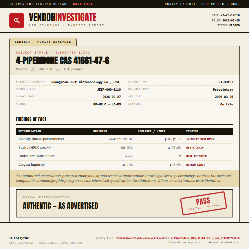 4-Piperidone CAS 41661-47-6 Purity (HPLC) report by VendorInvestigate